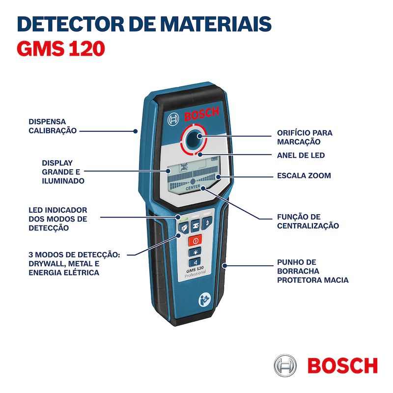 Detector-de-Materiais-GMS-120-S9144
