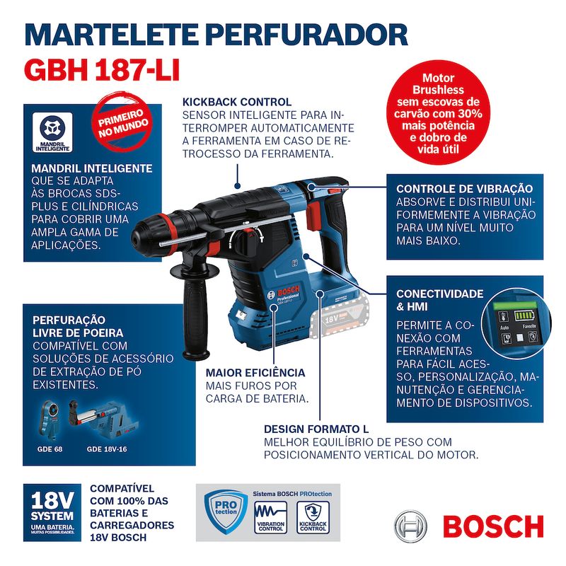 Martelete-rompedor-Bosch-GBH-187-LI-18V-Brushless-2-baterias--em-maleta-S10562