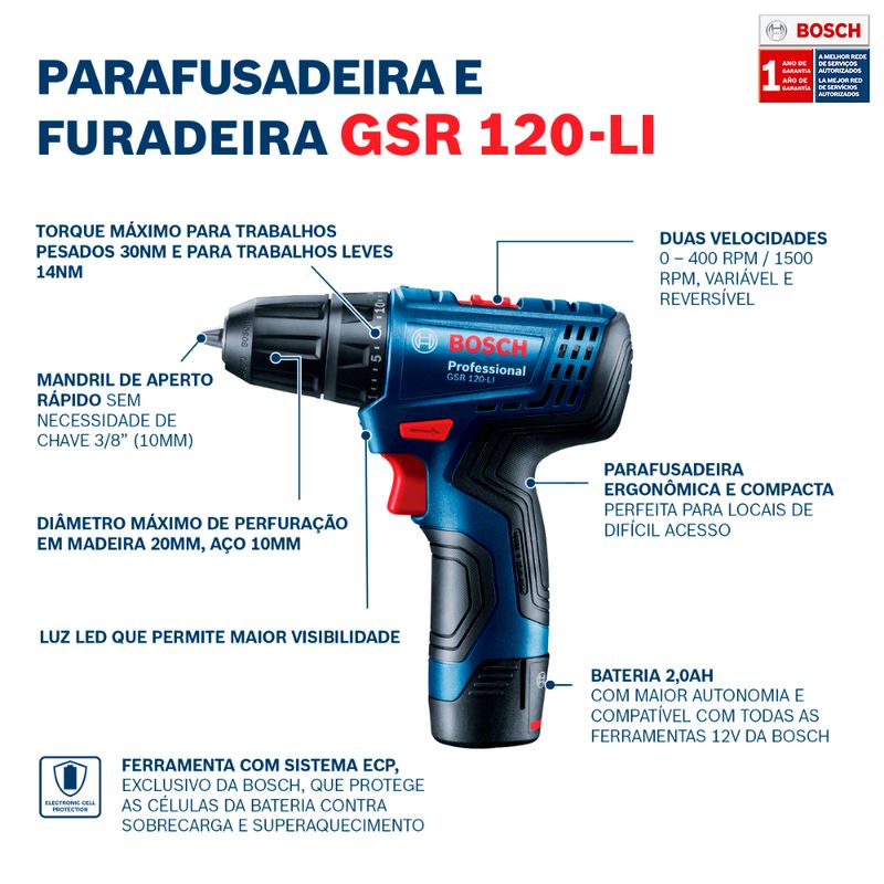 Kit-Bosch-Parafusadeira-GSR-120-LI-e-Chave-de-Impacto-GDR-120-LI--12V-2-baterias-e-maleta-S7305