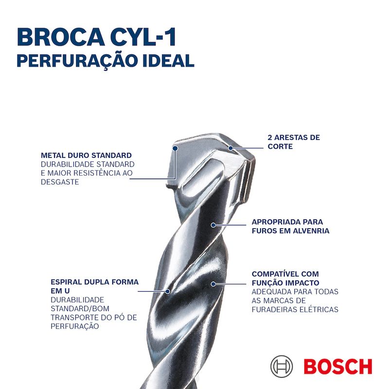 Broca-para-Concreto-e-Pedra-CYL-1-6-5x100mm-S12621