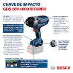 Chave-de-Impacto-Biturbo-18V-GDS-18V-1000-S13885