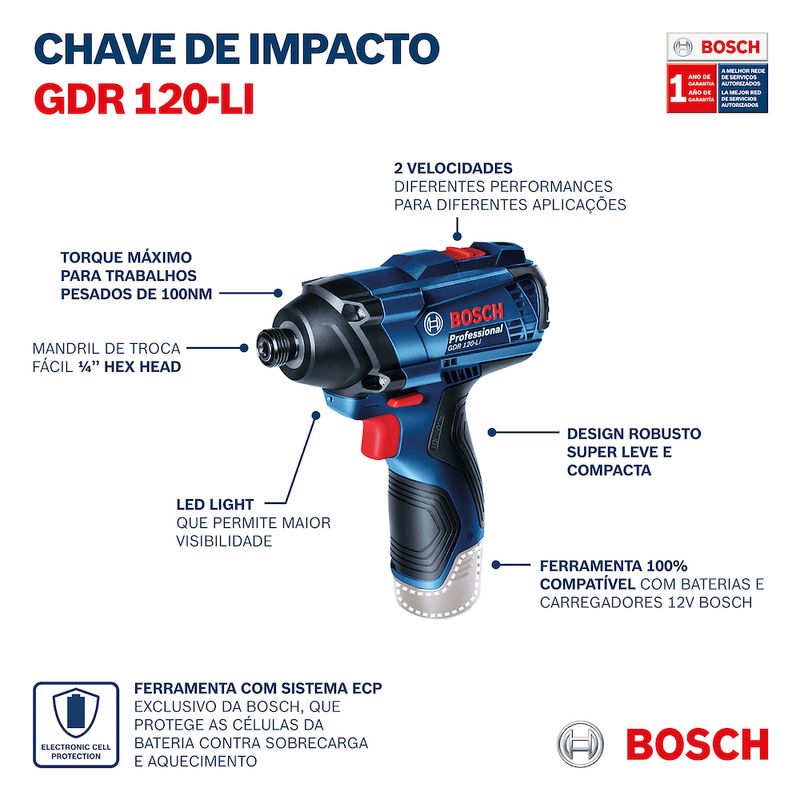 Chave-de-Impacto-GDR-120-LI-com-2-baterias-e-carregador-S12931