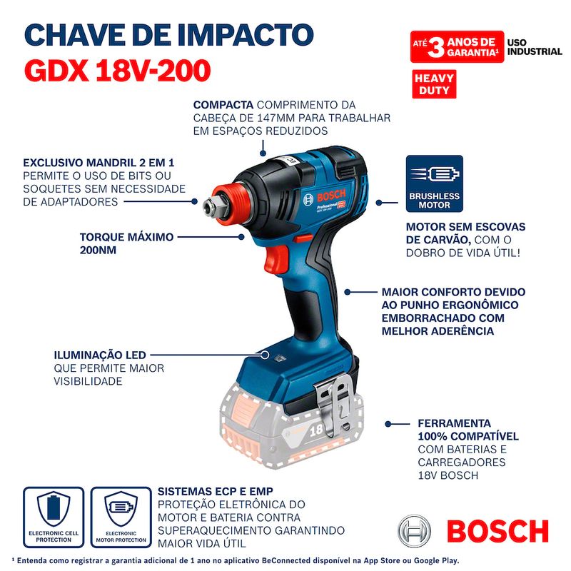 Chave-de-Impacto-GDX-18V-200-S15939