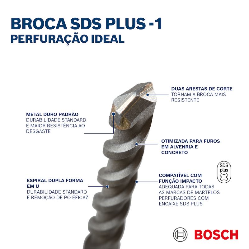 Broca-SDS-Plus-1-8X160-S12482