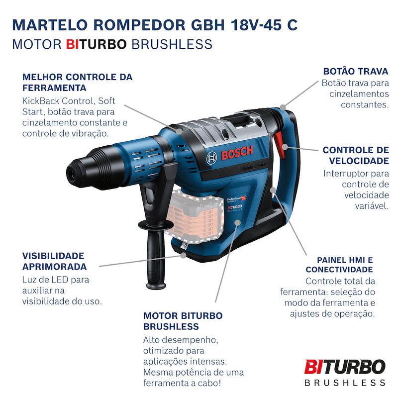 Martelo-Rompedor-a-bateria-GBH-18V-45-C-Biturbo-S14086