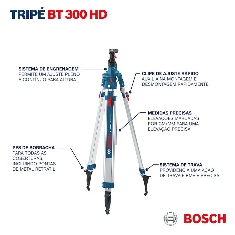 TripE-BT-300-HD-S13691